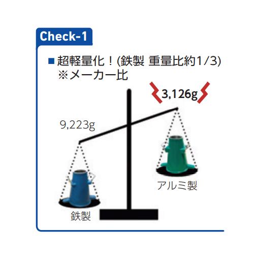 軽量スランプ試験機　本体一式(JIS　A　1101)　KC-394　関西機器