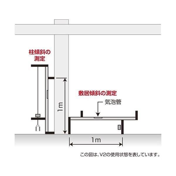 バーチカル (測傾器) 脚付 115cm V2 : 工事資材通販 ガテン市場 - 通販 