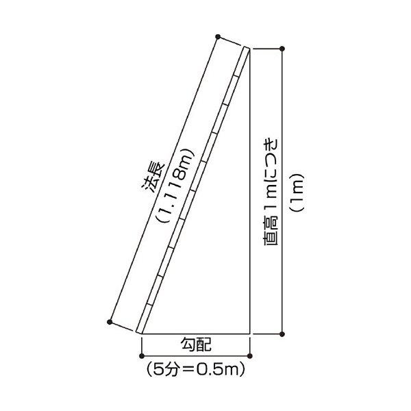 勾配量水標(鋼板メラミン焼付塗装・I型形状のみ) 1割勾配 WLK-10 勾配量水標(鋼板メラミン焼付塗装・I型形状のみ) 1割勾配 WLK-10