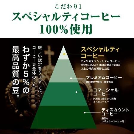 DRIP TRIP 生豆 エルサルバドルSHG ジュリア Qグレード コーヒー 珈琲