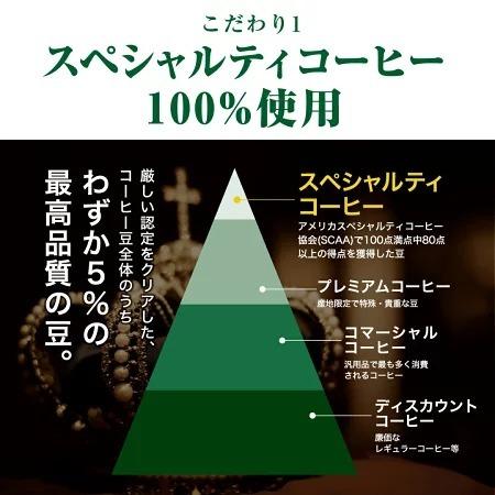 コーヒー 生豆 コロンビア スプレモ ウイラ クィーン オビスポ #050