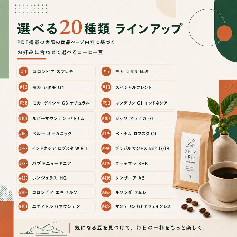 コーヒー豆 2kg 送料無料 自家焙煎 20種×焙煎で選べる60通り 注文後焙