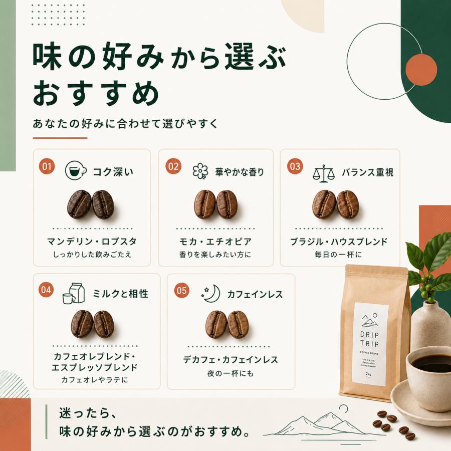 コーヒー豆 2kg 送料無料 自家焙煎 20種×焙煎で選べる60通り 注文後焙