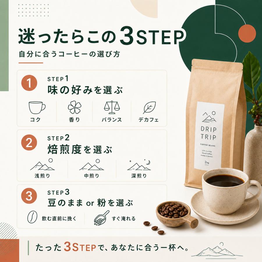 コーヒー豆 2kg 送料無料 自家焙煎 20種×焙煎で選べる60通り 注文後焙