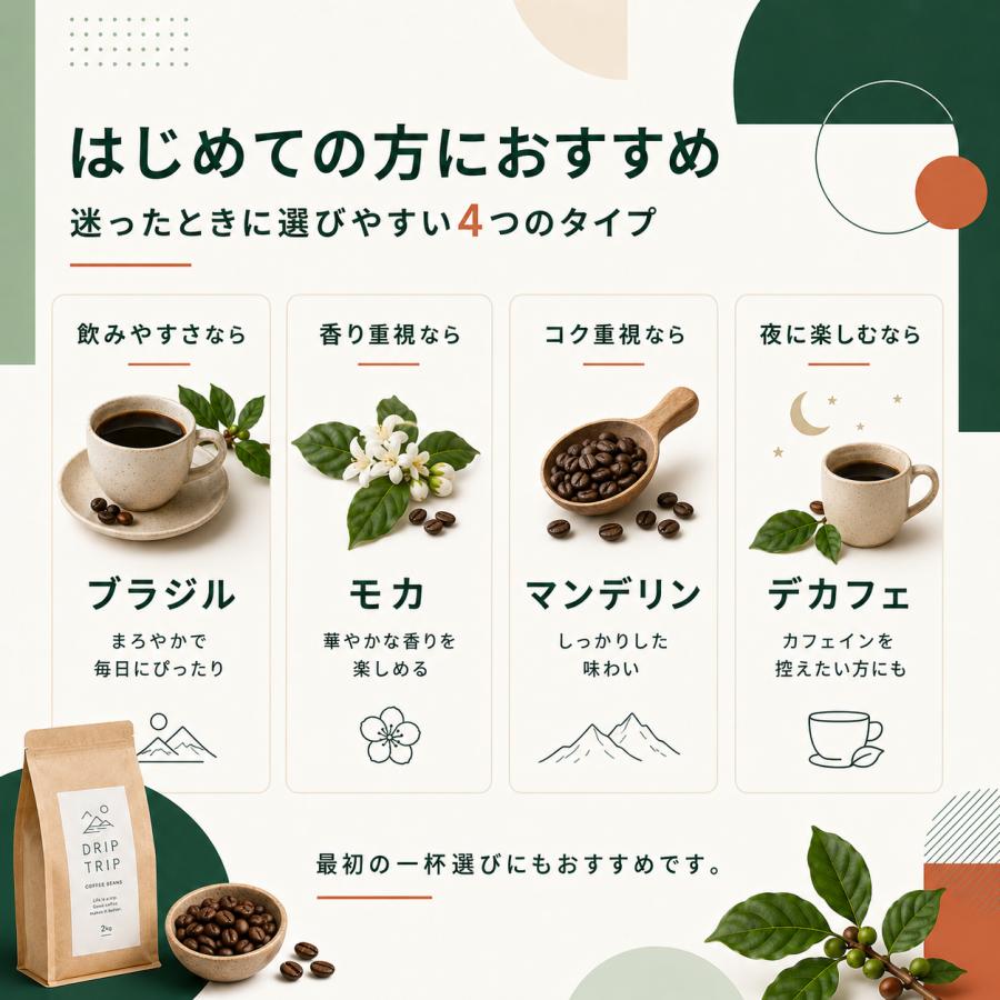 コーヒー豆 2kg 送料無料 自家焙煎 20種×焙煎で選べる60通り 注文後焙