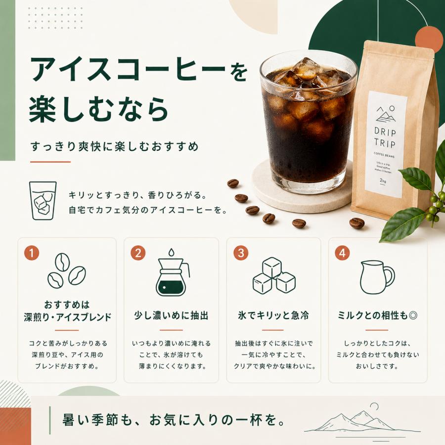 コーヒー豆 2kg 送料無料 自家焙煎 20種×焙煎で選べる60通り 注文後焙