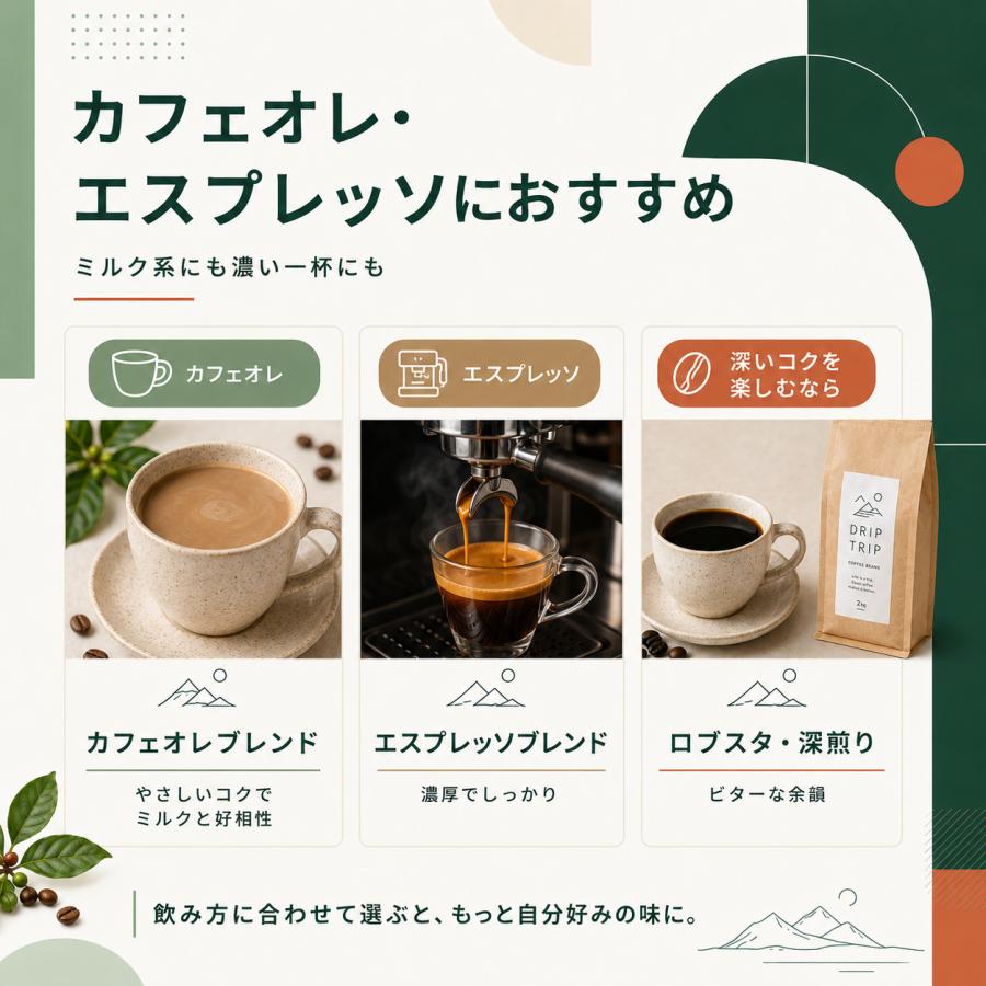 コーヒー豆 2kg 送料無料 自家焙煎 20種×焙煎で選べる60通り 注文後焙