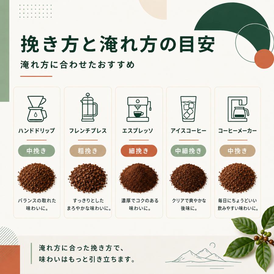 コーヒー豆 2kg 送料無料 自家焙煎 20種×焙煎で選べる60通り 注文後焙