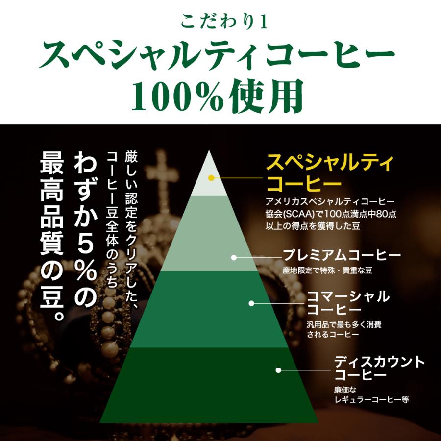 生豆 コーヒー タンザニアAA キリマンジャロ 珈琲 スペシャルティ 送料