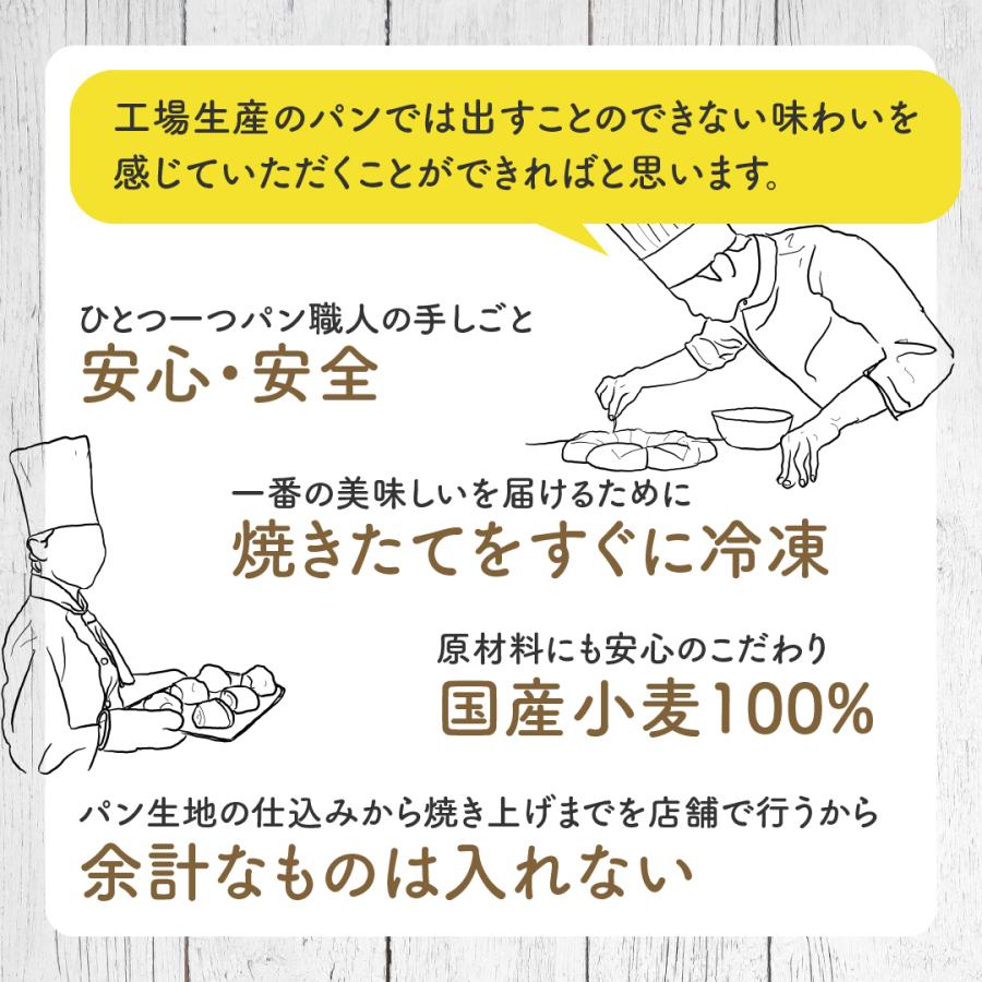 惣菜パン 訳あり 11個セット |  | 06