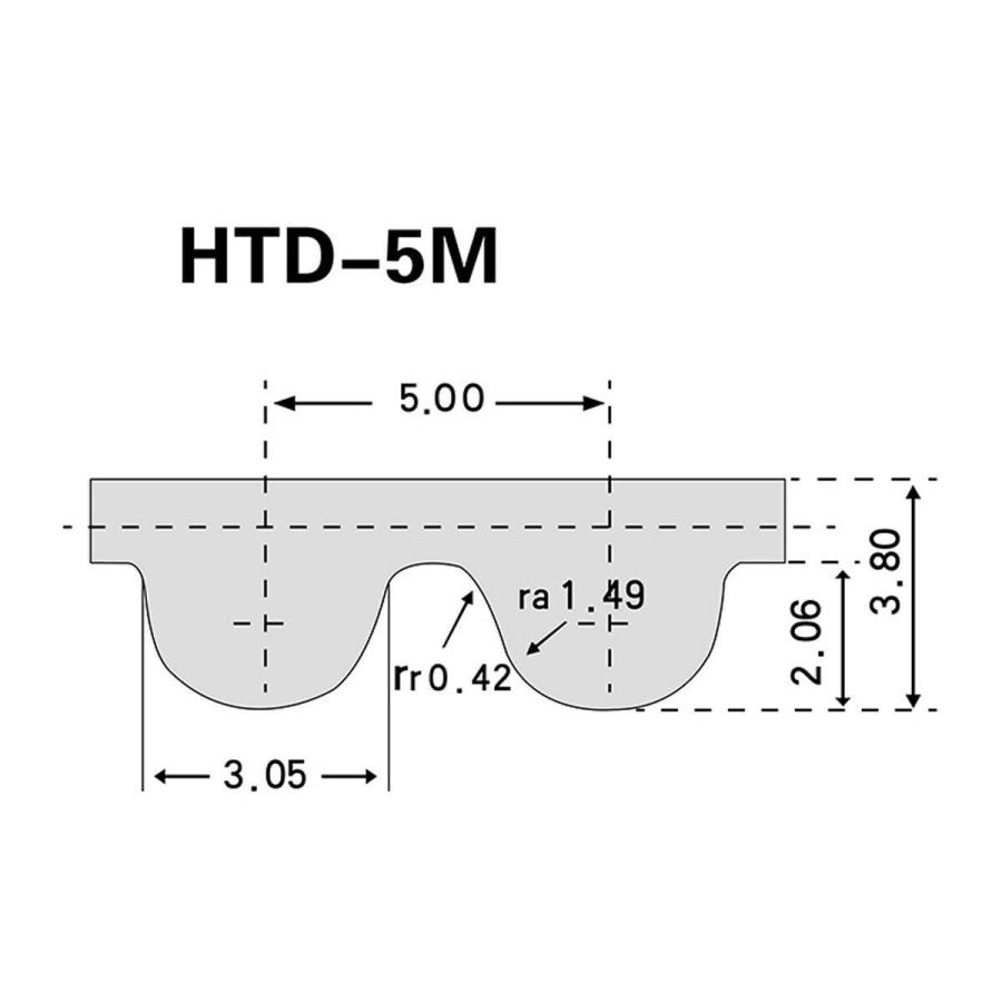 HTD 5M型 ピッチ周長 650mm 幅 15mm タイミングベルト HTD5M650X15GAVAN 通販 Yahoo!ショッピング