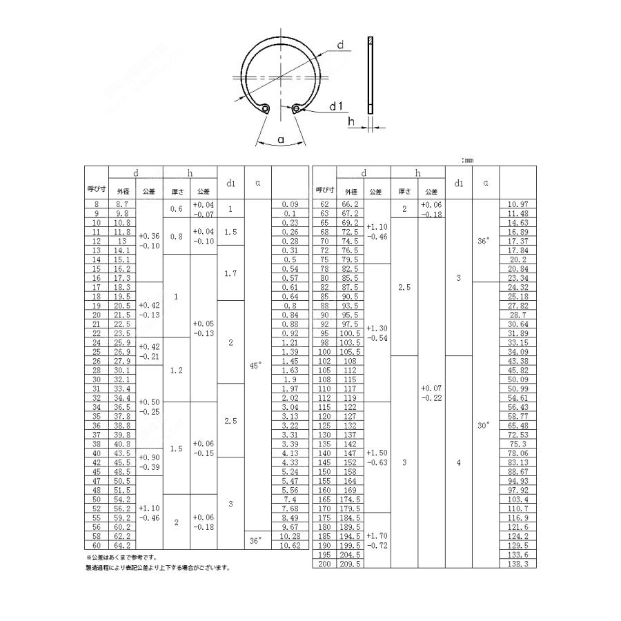 200mm スナップリング サークリップ 穴用 ばね鋼 1個入 |  | 01