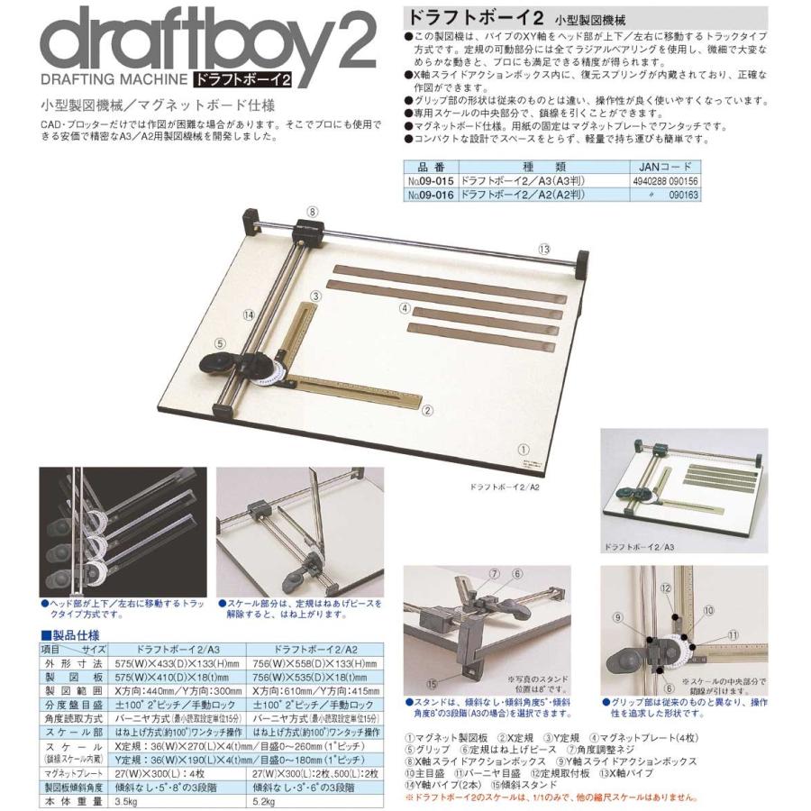 製図版 A2 ドラパス DRAPAS 建築士試験対応 A2 平行定規 ドラパスボード DXM-601PZ