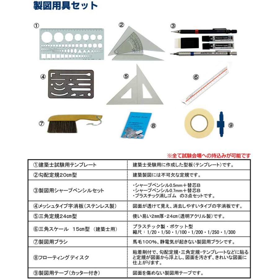 A2製図板 DRAPAS BOARD DXM-601 製図試験セット おまけ追加-