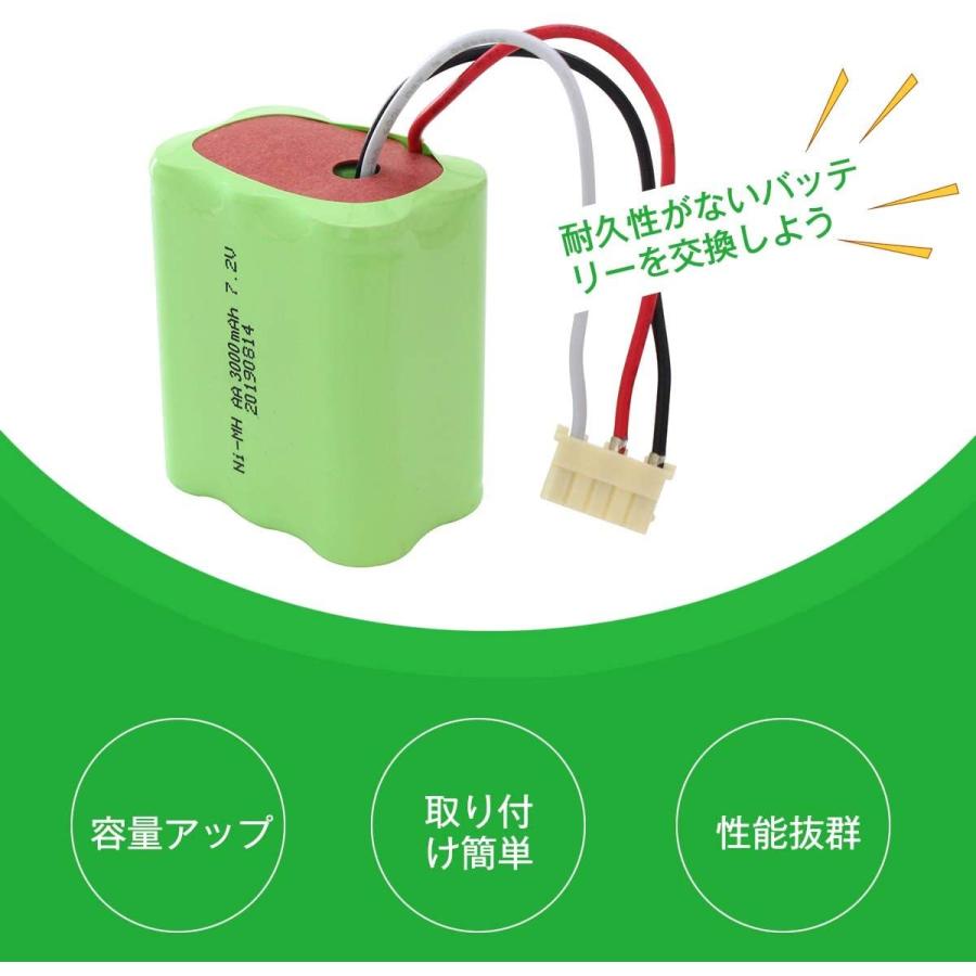 最新アイテム 大容量 4449273 アイロボット ブラーバ 390j 380t 380j 371j 300 交換 バッテリー 床拭きロボット wantannas.go.id 最新アイテム 大容量 4449273 アイロボット ブラーバ 390j 380t 380j 371j 300 交換 バッテリー 床拭きロボット wantannas.go.id