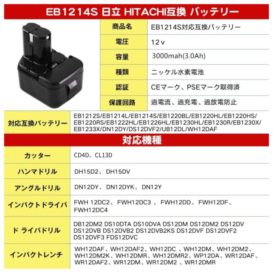 ハイコーキ HIKOKI 日立 HITACHI 互換 バッテリー EB1214S 12V 3.0Ah EB1212S EB1214L EB1220BL EB1230HL EB1230R EB1230X 対応 (EB1214S 3.0Ah/2個)｜gb-shop｜06