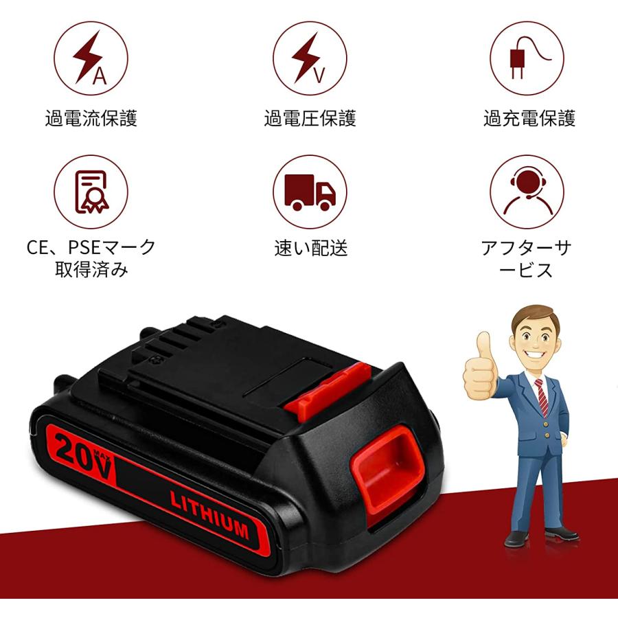 ブラック&デッカー ブラックアンドデッカー blackanddecker ブラック&デッカー ブラックアンドデッカー blackanddecker