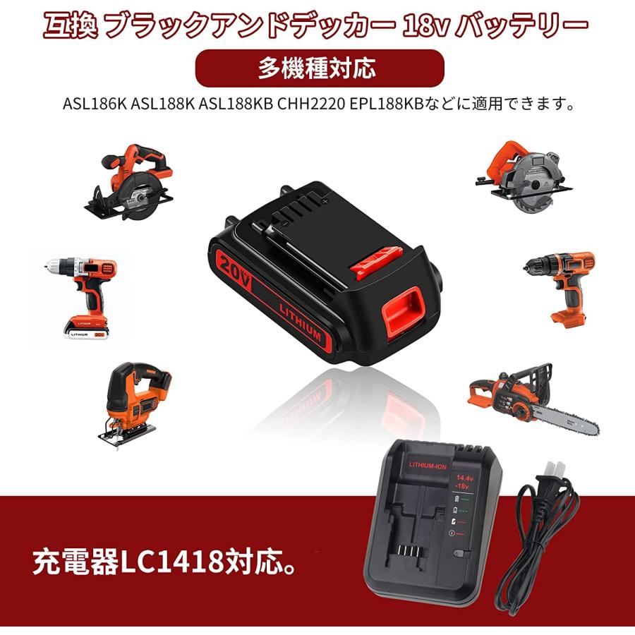 ブラック&デッカー ブラックアンドデッカー blackanddecker ブラック&デッカー ブラックアンドデッカー blackanddecker