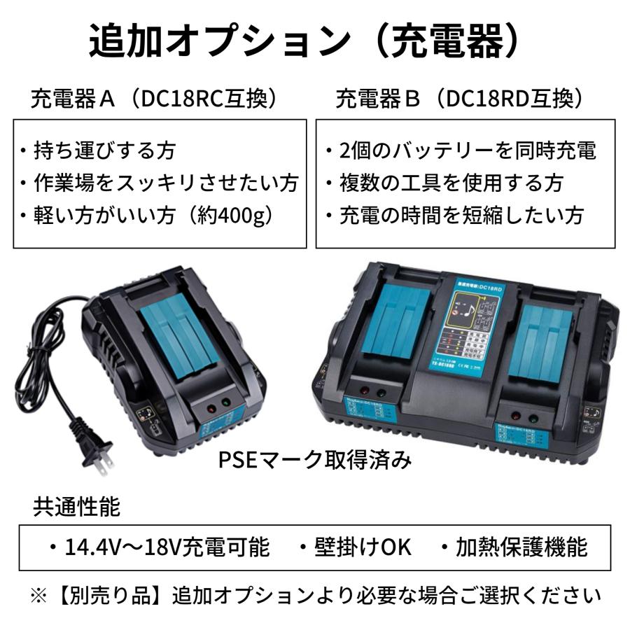 マキタ makita 互換 DC18RD 2口 急速充電器 充電器 14.4v 18v 充電式 バッテリー 用 DC18RC DC18RF DC18RA DC18SD BL1860B BL1460B 等対応 (DC18RD/1個)｜gb-shop｜12