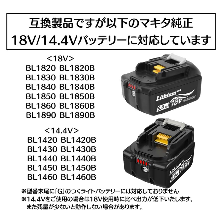 A makita ドリル ドライバー バッテリー BL1860B セット 互換 Longsafe makita マキタ 互換 ドリルドライバー バッテリー