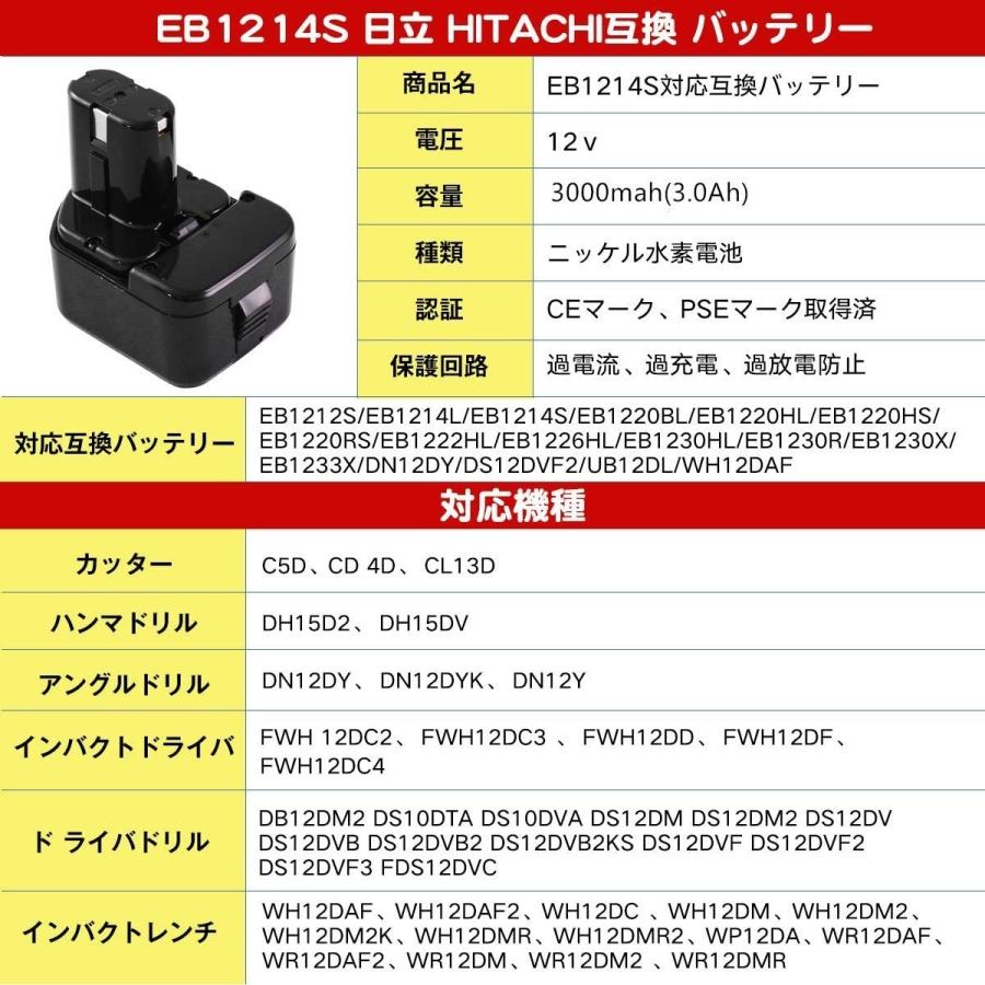 ハイコーキ HIKOKI 日立 HITACHI 互換 バッテリー EB1214S 12V 4.5Ah EB1212S EB1214L EB1220BL EB1230HL EB1230R EB1230X 対応 (EB1214S 4.5Ah/2個)｜gb-shop｜06