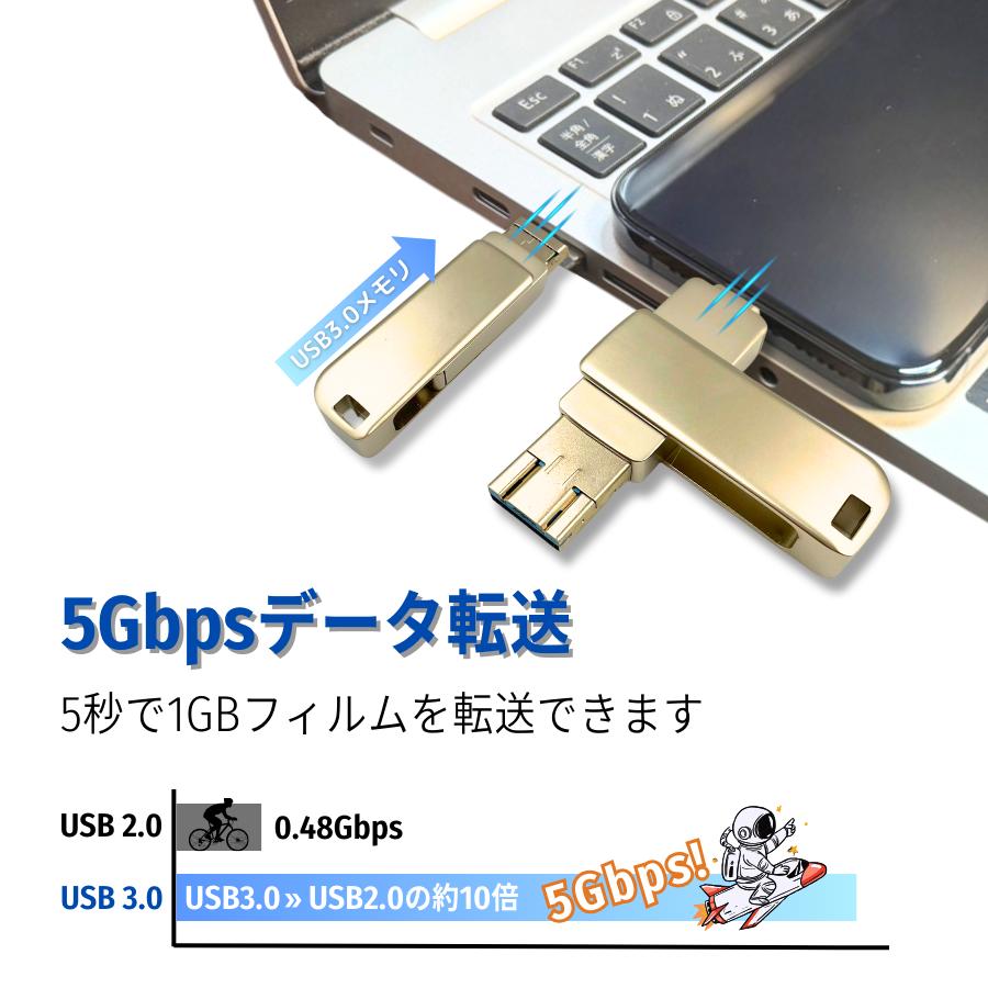 USBメモリ 128GB 4in1 USB3.0対応 iPhone Android タブレット PC 外付け フラッシュメモリ スマホ Type-C Lightning USB micro 小型 ポータブル (USBM128-SI)｜gb-shop｜02