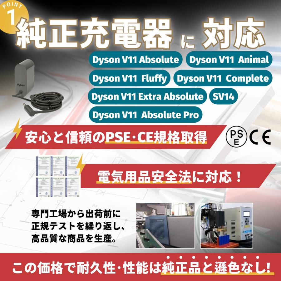Dyson ダイソン V11 SV14 互換 バッテリー 大容量 4000mAh ネジ Dyson ダイソン V11 SV14 互換 バッテリー 大容量 4000mAh ネジ