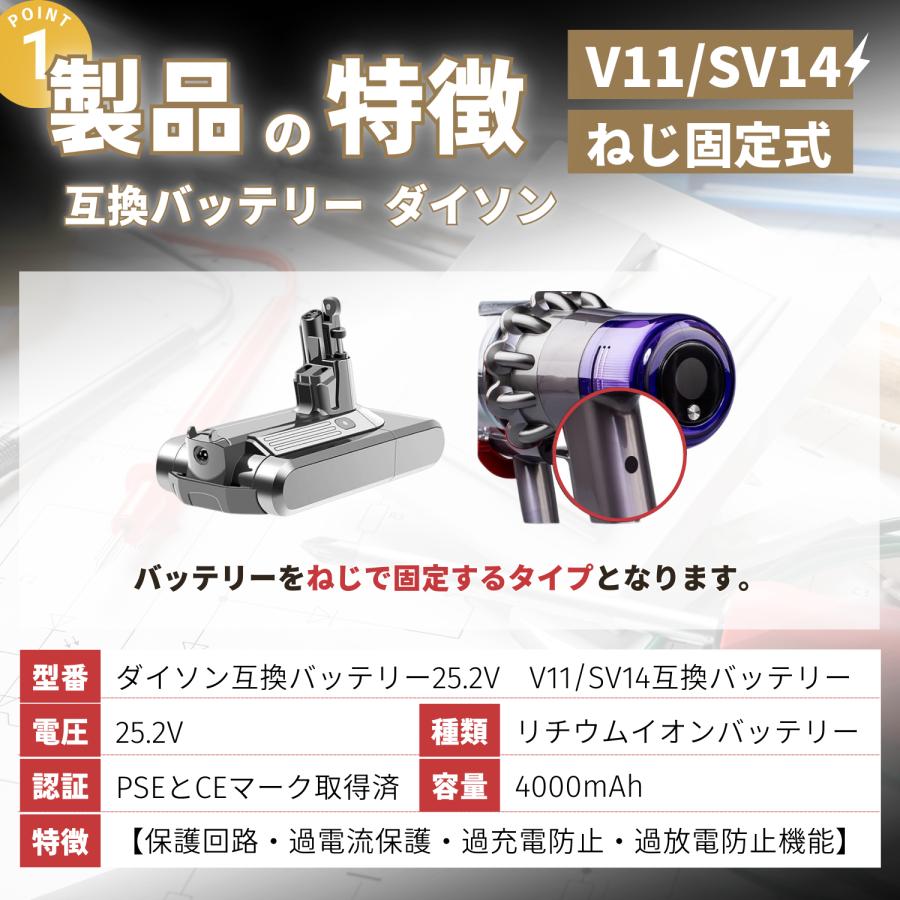 Dyson ダイソン V11 SV14 互換 バッテリー 大容量 4000mAh ネジ Dyson ダイソン V11 SV14 互換 バッテリー 大容量 4000mAh ネジ