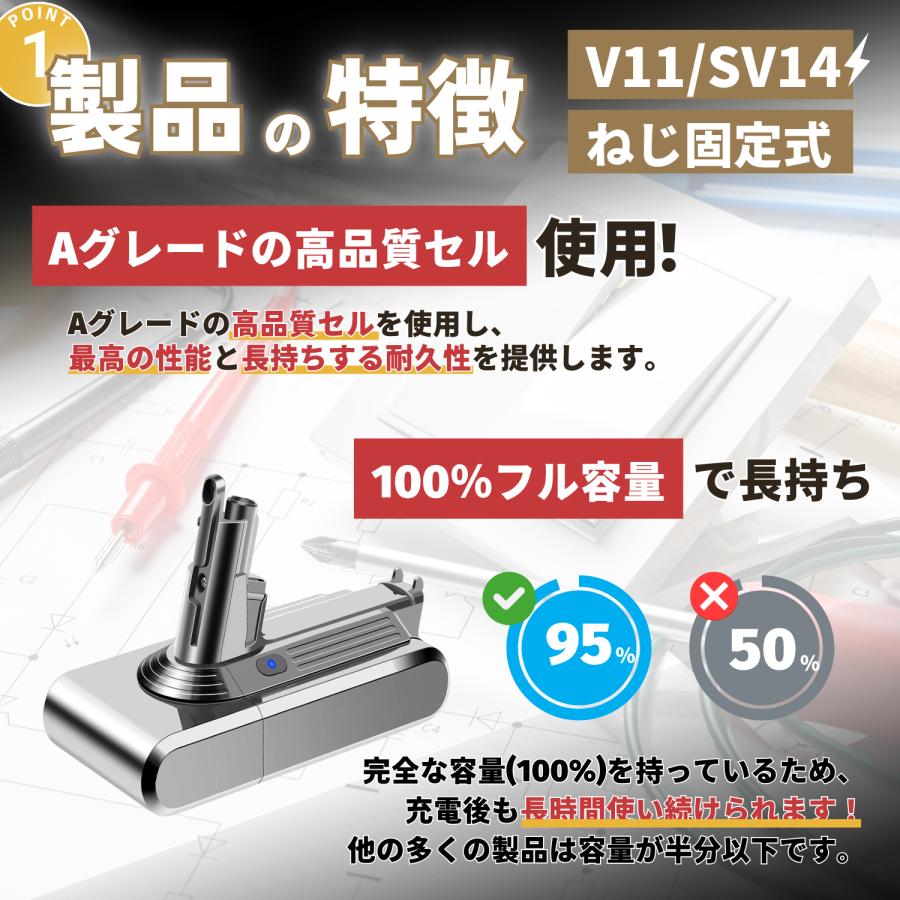 Dyson ダイソン V11 SV14 互換 バッテリー 大容量 4000mAh ネジ Dyson ダイソン V11 SV14 互換 バッテリー 大容量 4000mAh ネジ