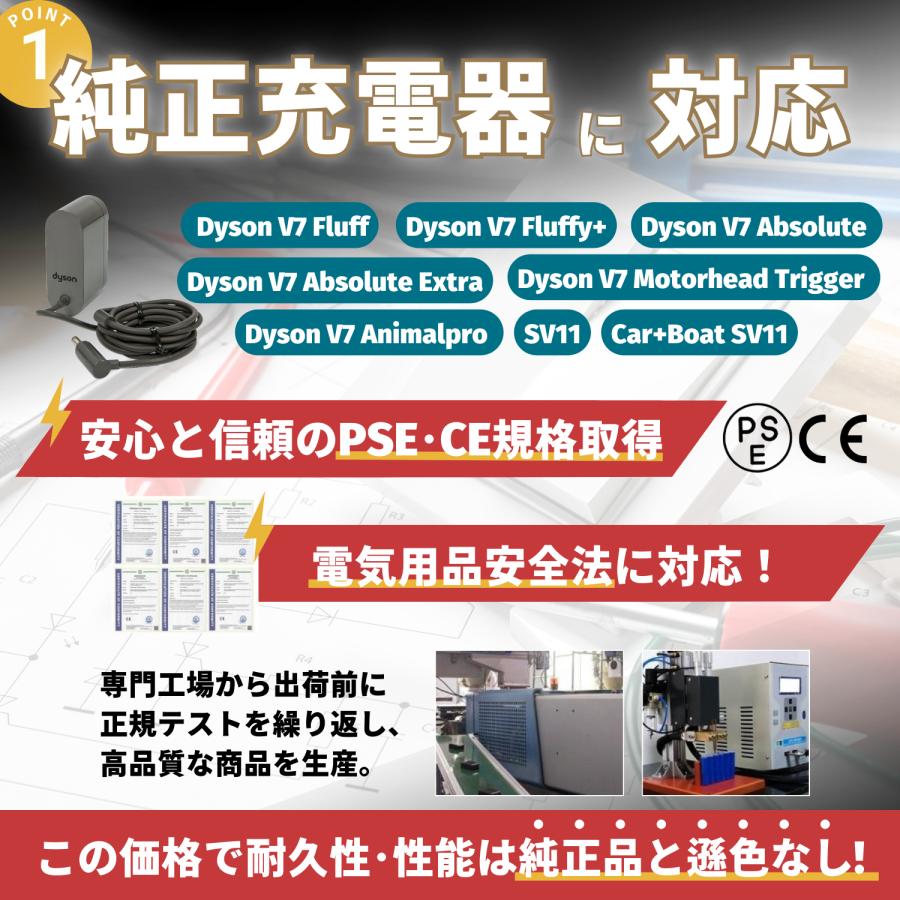 ダイソン Dyson 互換 バッテリー V7 21.6V 4.0Ah SV11 V7Animal ダイソン Dyson 互換 バッテリー V7 21.6V 4.0Ah SV11 V7Animal