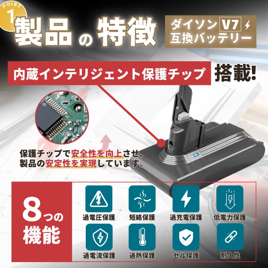 ダイソン Dyson 互換 バッテリー V7 21.6V 4.0Ah SV11 V7Animal ダイソン Dyson 互換 バッテリー V7 21.6V 4.0Ah SV11 V7Animal