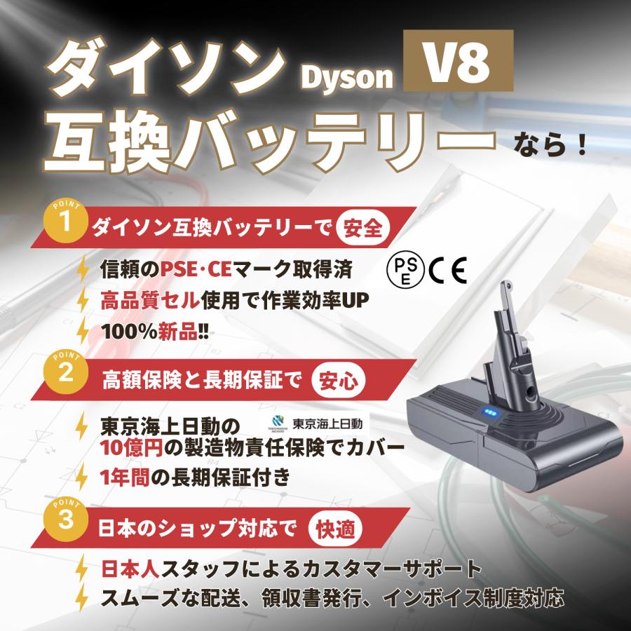 ダイソン Dyson 互換 バッテリー V8 21.6V 4.0Ah SV10 互換 ダイソン Dyson 互換 バッテリー V8 21.6V 4.0Ah SV10 互換