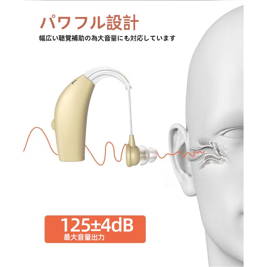 高品質の人気 SLI-HBS2 サイエルインターナショナル 充電式両耳集音器 ハッキリさん