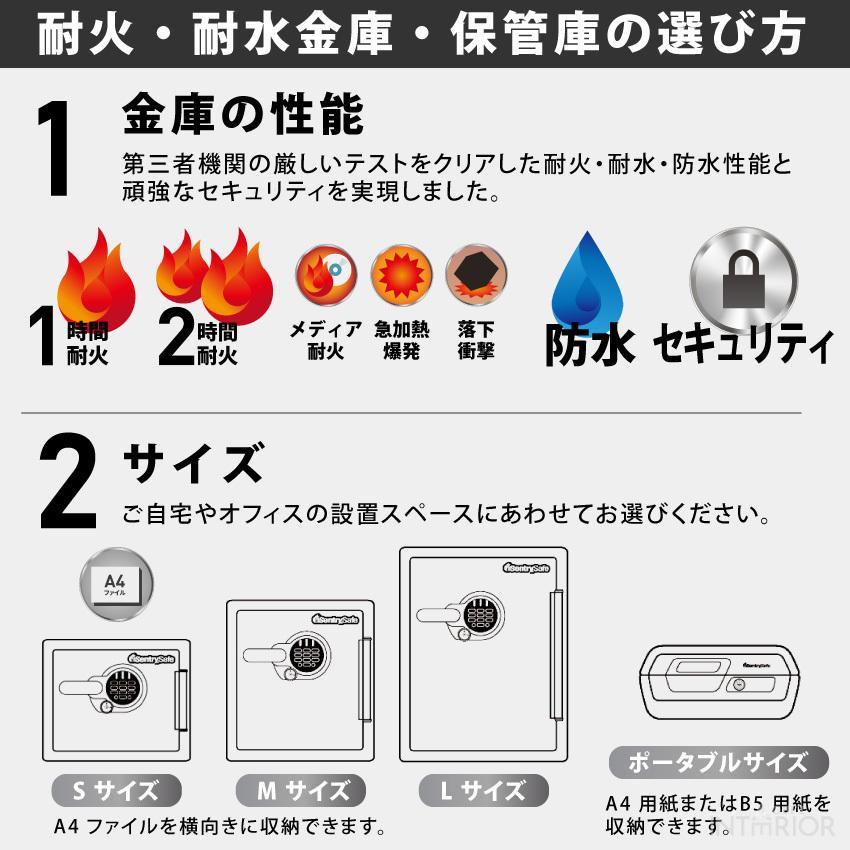 金庫 家庭用 保管庫 おしゃれ 家庭 業務 Sentry 耐火・耐水金庫 (2時間耐火) テンキー式 鍵2本付き 33.6 L ブラック JTW123GEL セントリー社正規代理店｜gbft-interior｜14