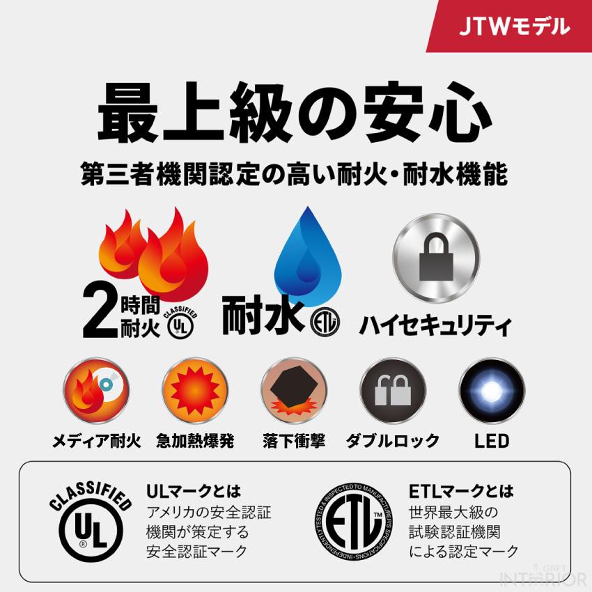 セントリー 金庫 家庭用 保管庫 おしゃれ 家庭 業務 Sentry 耐火 セントリー 金庫 家庭用 保管庫 おしゃれ 家庭 業務 Sentry 耐火