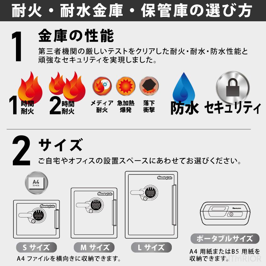 セントリー 金庫 家庭用 保管庫 おしゃれ 家庭 業務 Sentry 耐火 セントリー 金庫 家庭用 保管庫 おしゃれ 家庭 業務 Sentry 耐火