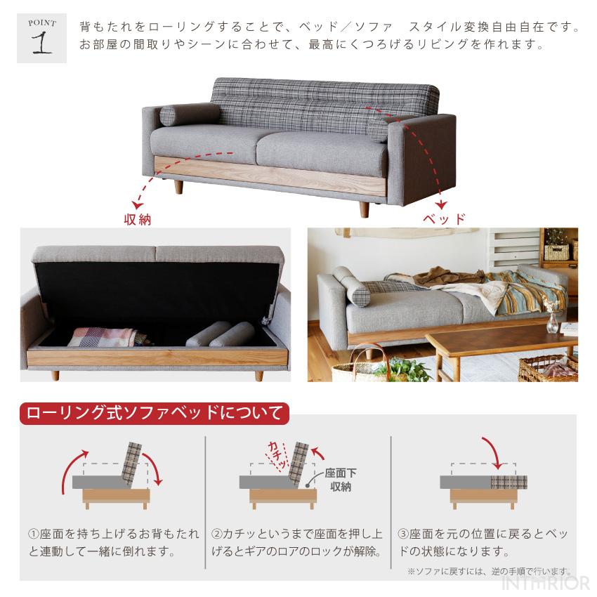 ソファ 収納付 2人掛け カウチソファ 収納付き ベルベット調 コーデュロイ [幅95