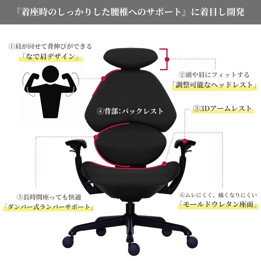 ゲーミングチェア オフィスチェア テレワーク 座面昇降 リクライニング