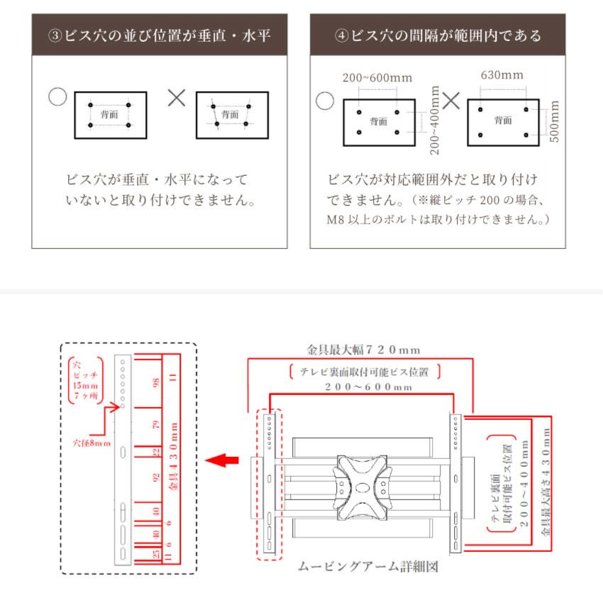 ムービングアーム＆壁掛けパネル購入チケット【GB-SKUP-0045専用