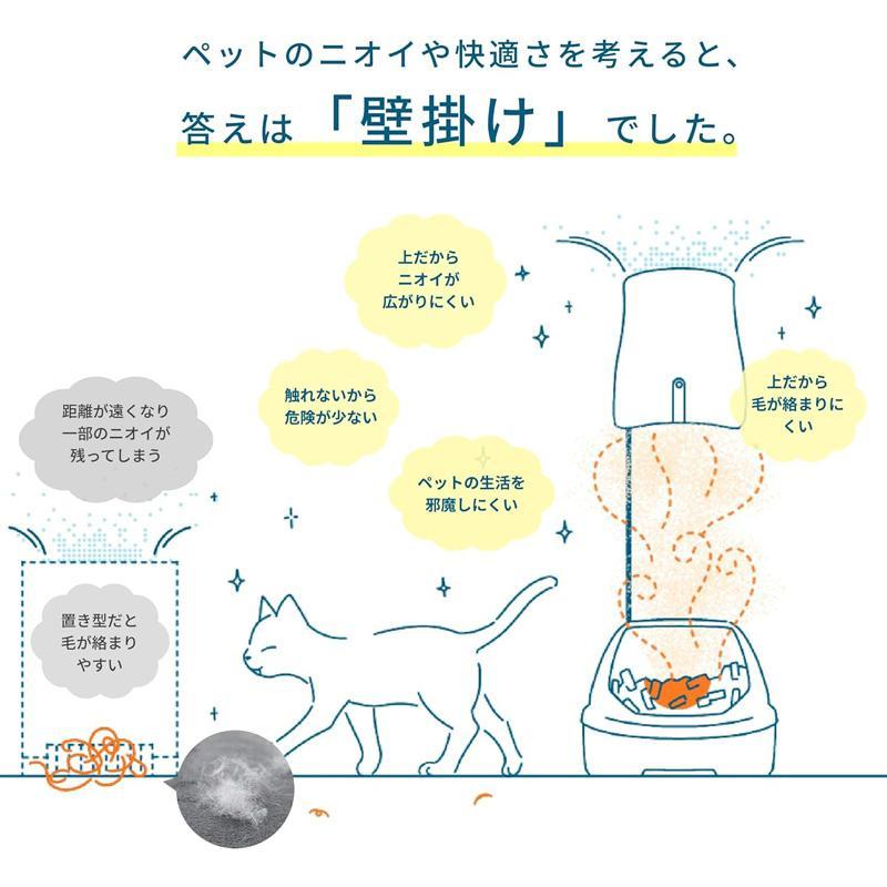 サンスター sunstar 04A1J-OW(オフホワイト) 除菌脱臭機 サンスター公式｜ペットのトイレ臭に着目した除菌脱臭機 QAIS