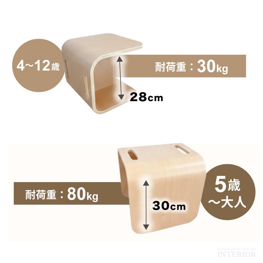 子供用チェア キッズチェア 子供椅子 ローチェア ベンチ キッズデスク 