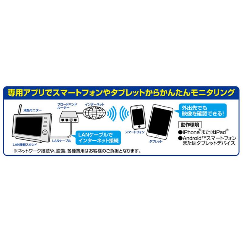 ELPA（エルパ） ワイヤレス防犯カメラ&モニターセット CMS-7110 : GBFT