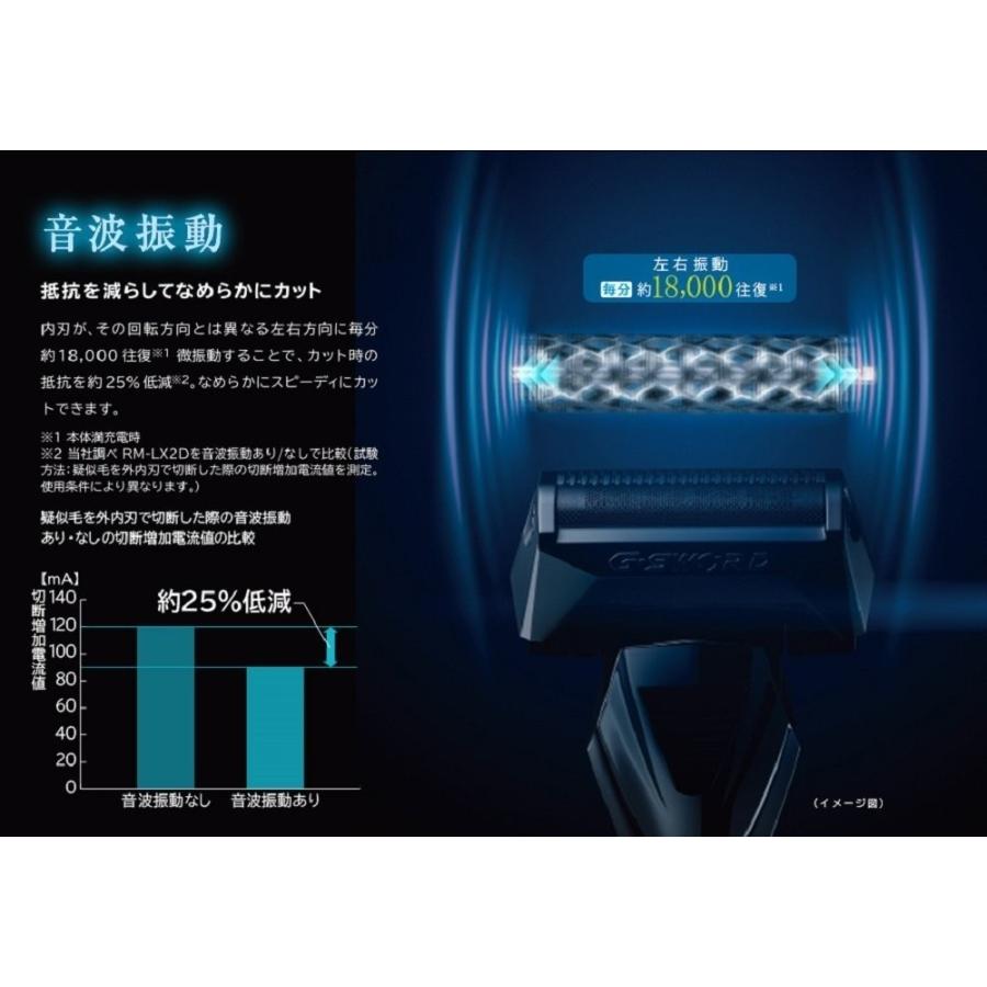 日立 メンズシェーバー ロータリージーソード チタニウムグレー RM
