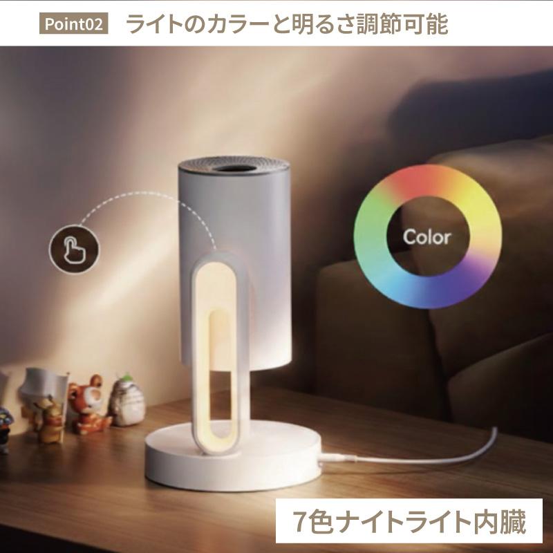 ETOE Starfish Plus プロジェクター 140度回転 天井投影対応 GoogleTV