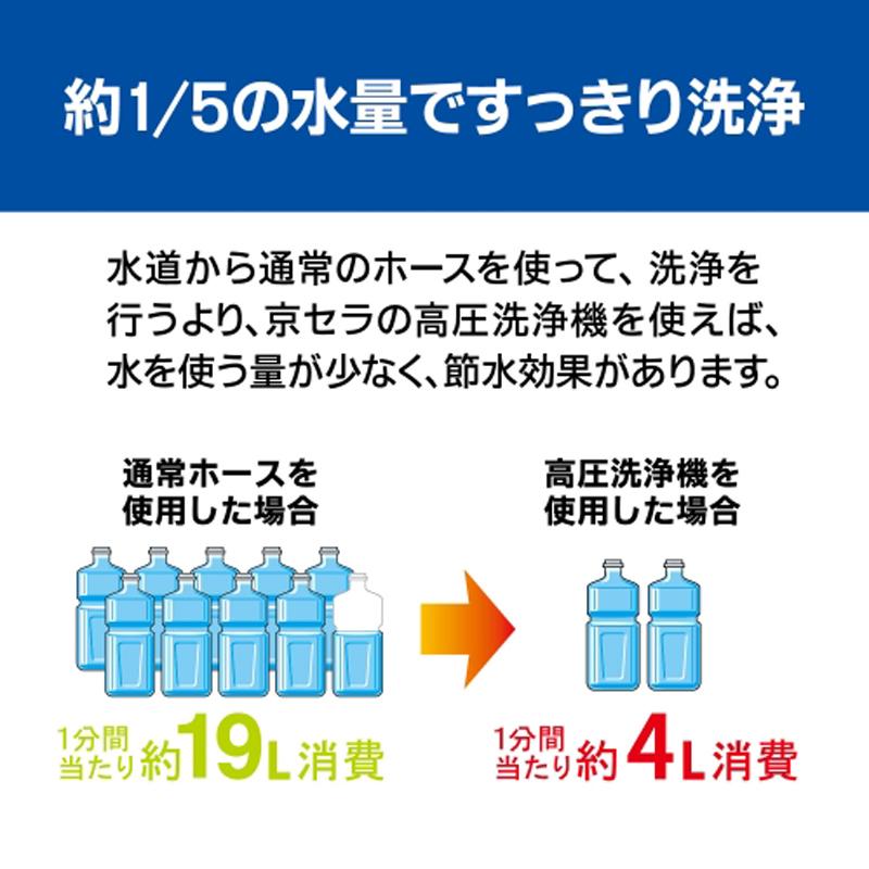 KYOCERA 京セラ 高圧洗浄機 AJPN-1220 + パイプクリーニングキット7.5m