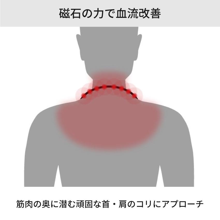 BANDEL（バンデル） 磁気 ネックレス アース ヘルスケア 肩こり解消