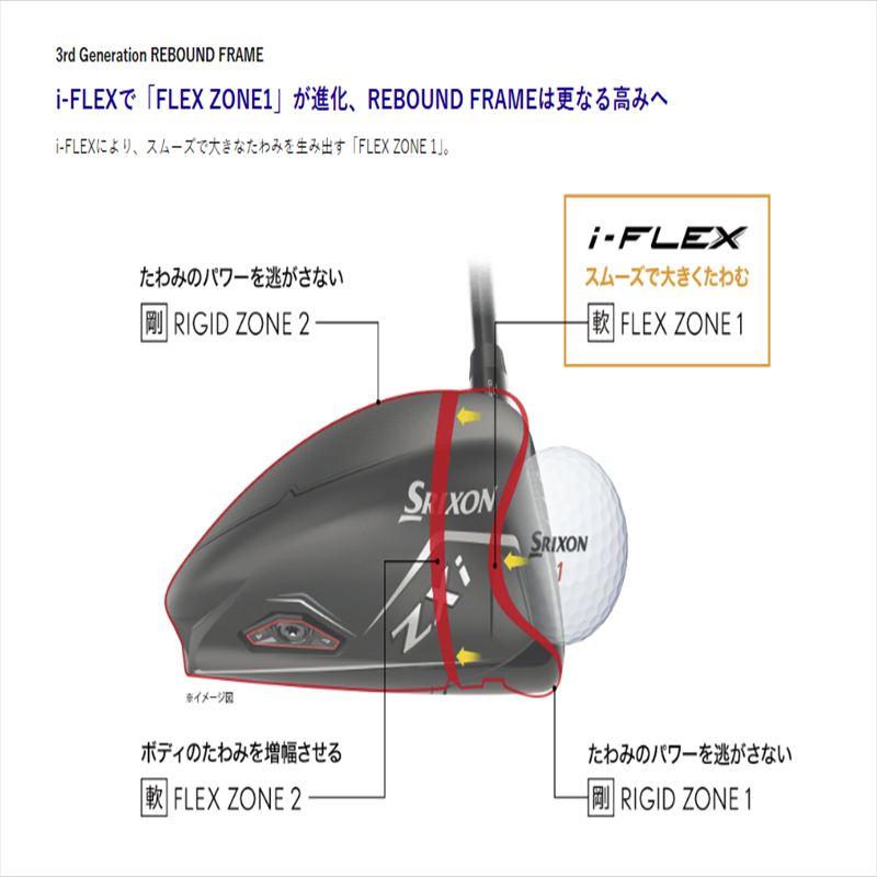 DUNLOP（ダンロップ） SRIXON スリクソン ZXi LS ドライバー 10.5