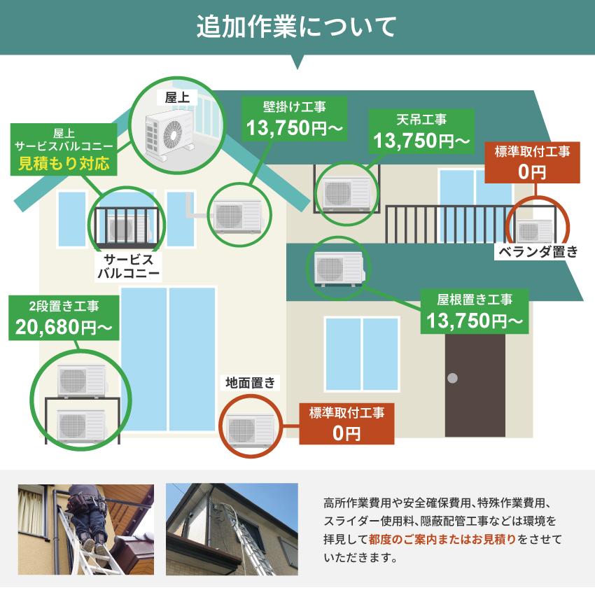 エオリア エアコン 18畳 工事費込み パナソニック Panasonic CS