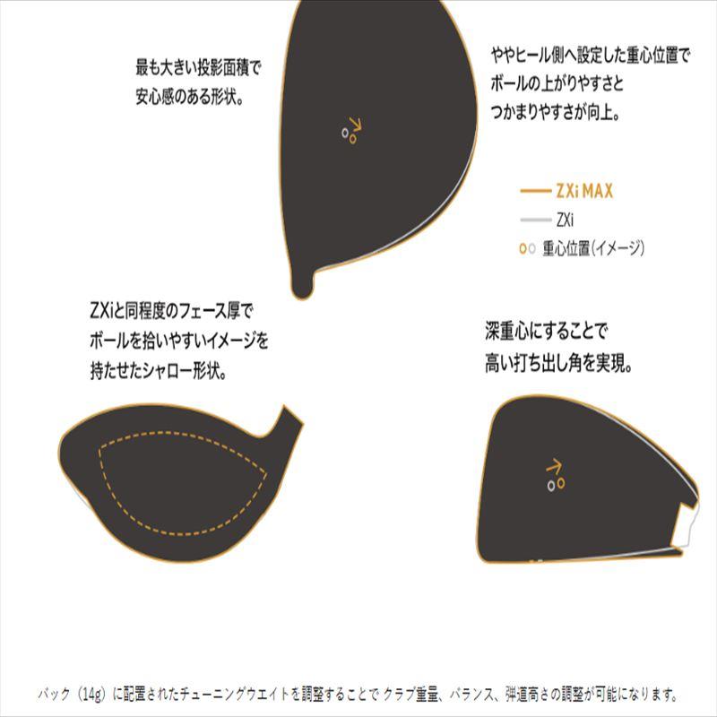 DUNLOP（ダンロップ） SRIXON スリクソン ZXi MAX ドライバー 10.5