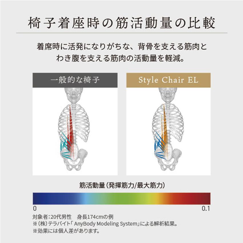 MTG正規販売店 MTG Style Chair EL グレー ピスタチオグリーン